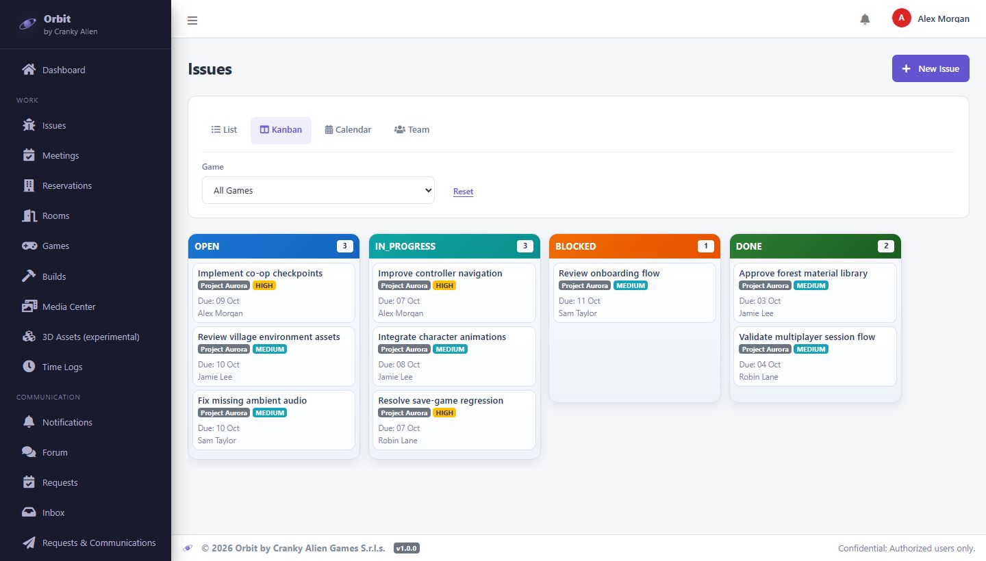 Orbit kanban board showing open, in progress, blocked and done issues