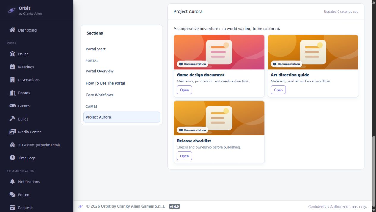 Project documentation and resource links